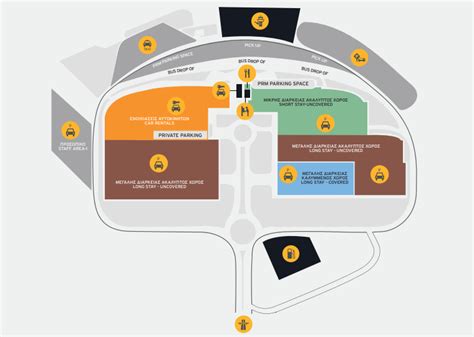 hermes airport larnaca parking|larnaca airport parking map.